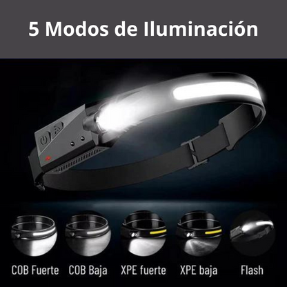 Flash Pro® Linterna Led Manos Libres