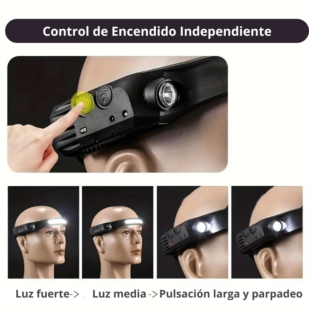 Flash Pro® Linterna Led Manos Libres